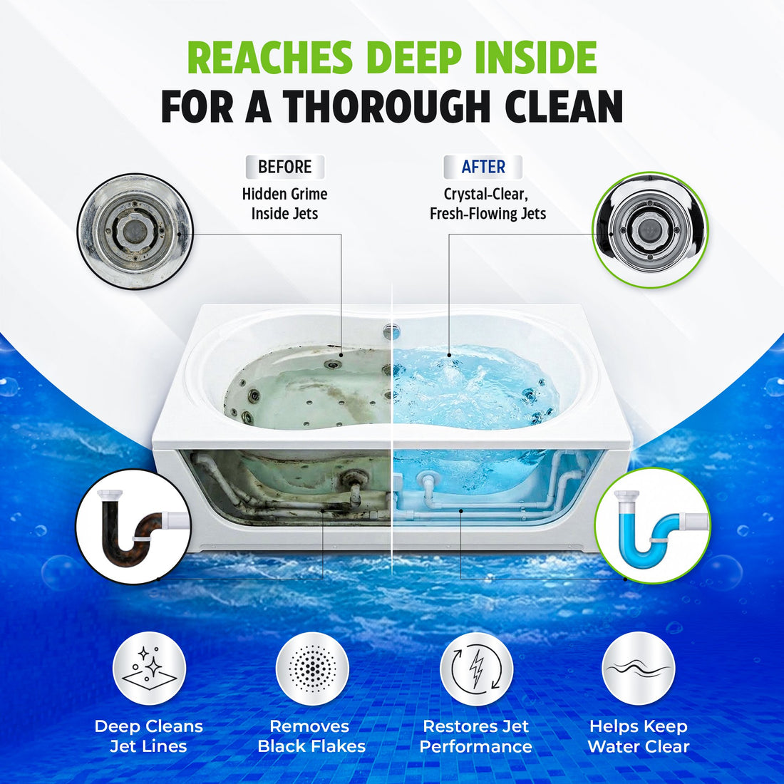 True Fresh Jetted Bathtub Cleaner 12 Pack | Tub Jet Cleaner Tablets for Jacuzzis & Whirlpools