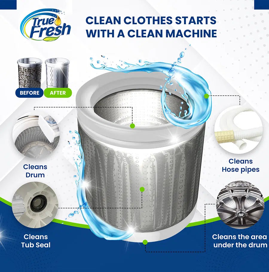 bundle_ washing machine and dishwasher cleaner tablets
