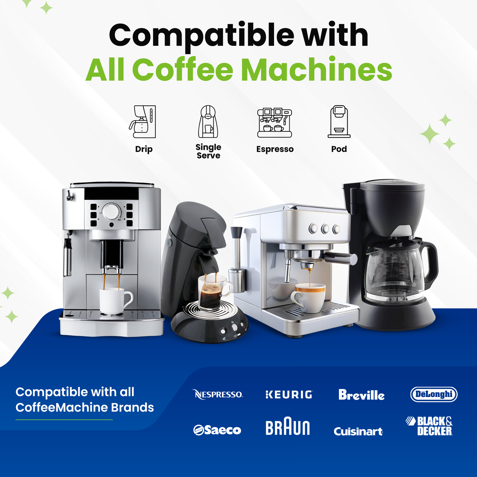 compatible with all coffee machine cleaning tablets