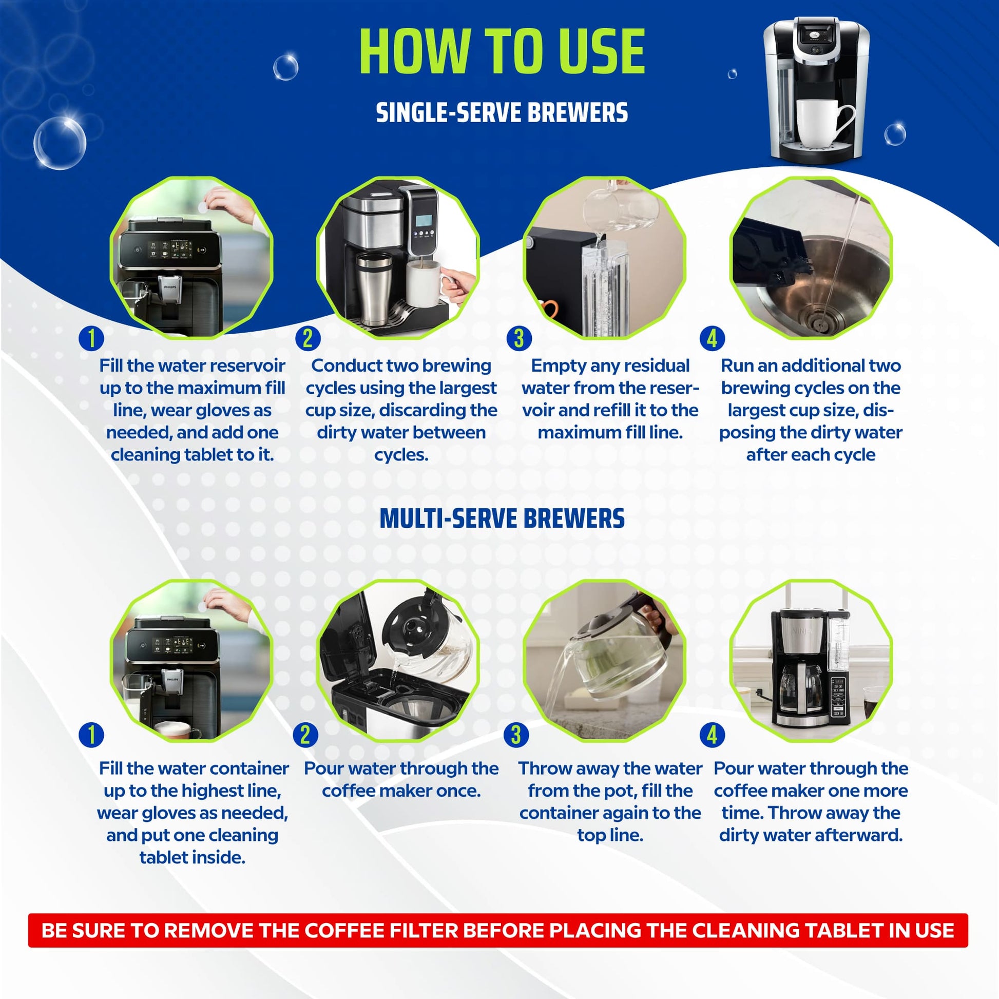 how to use coffee maker cleaning tablets